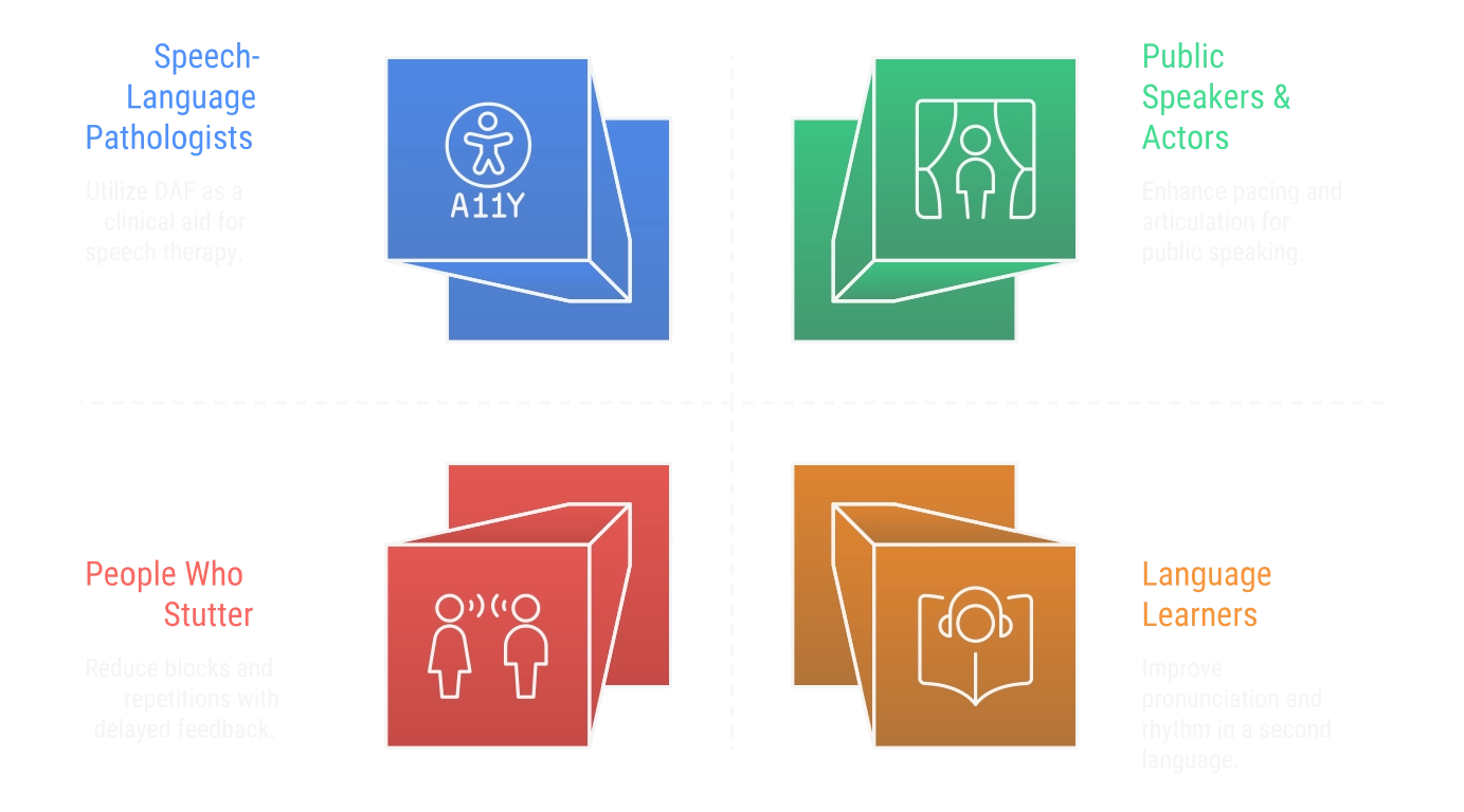 Illustration of typical DAF beneficiaries