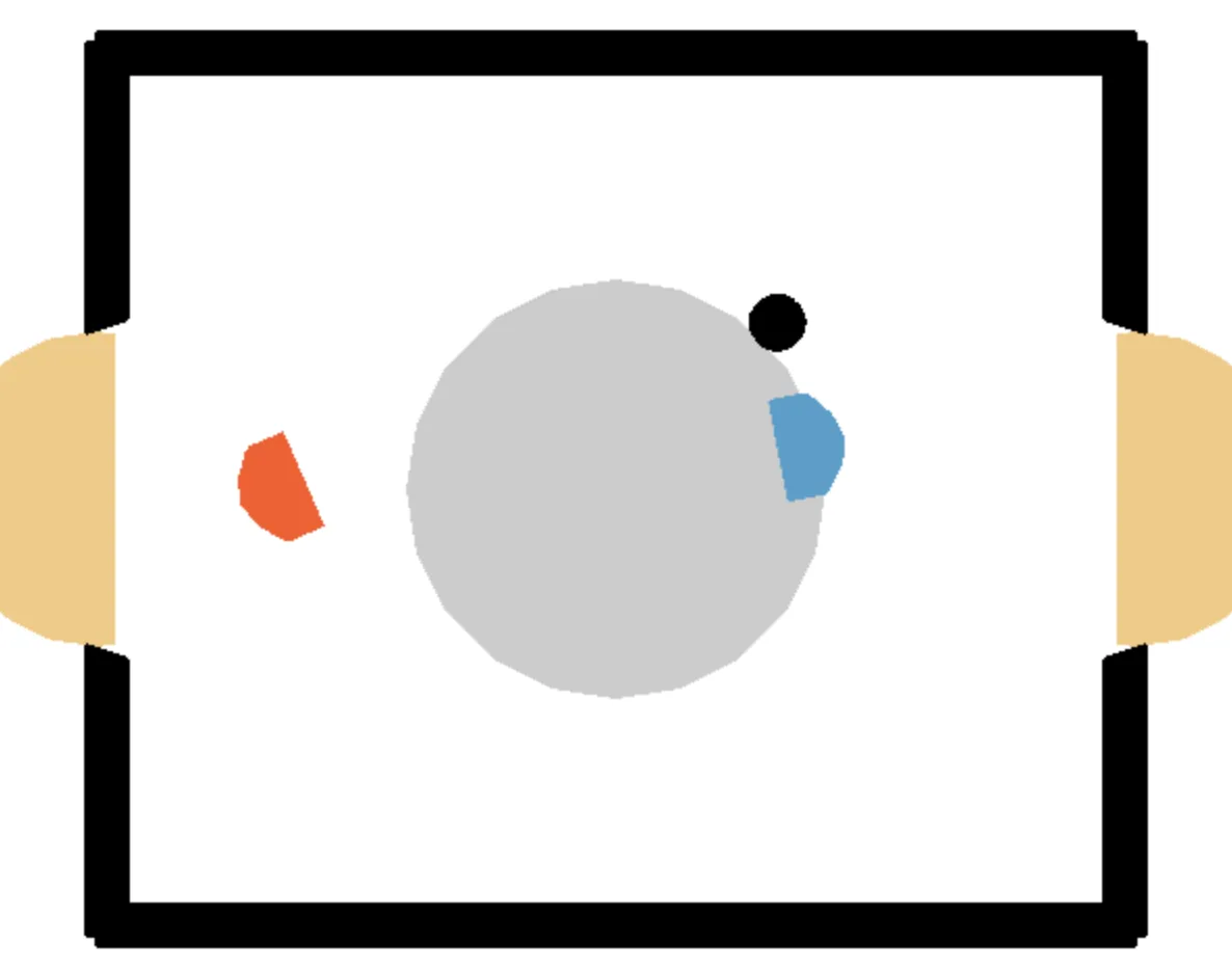 Example HockeyEnv State: A 2D environment where 2 agents compete against each other to score goals with a puck while defending their own goal.