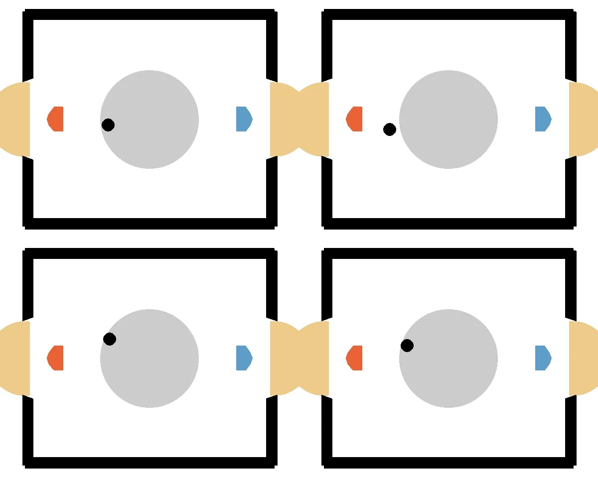 UlusanTD3 (orange) playing against strong built-in opponent, employing a aggressive strategy. (immediate 4 Wins)