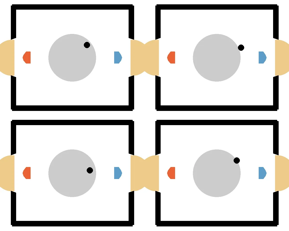 UlusanTD3 (orange) defending against strong built-in opponent, showing improved defensive positioning. (4 Wins)